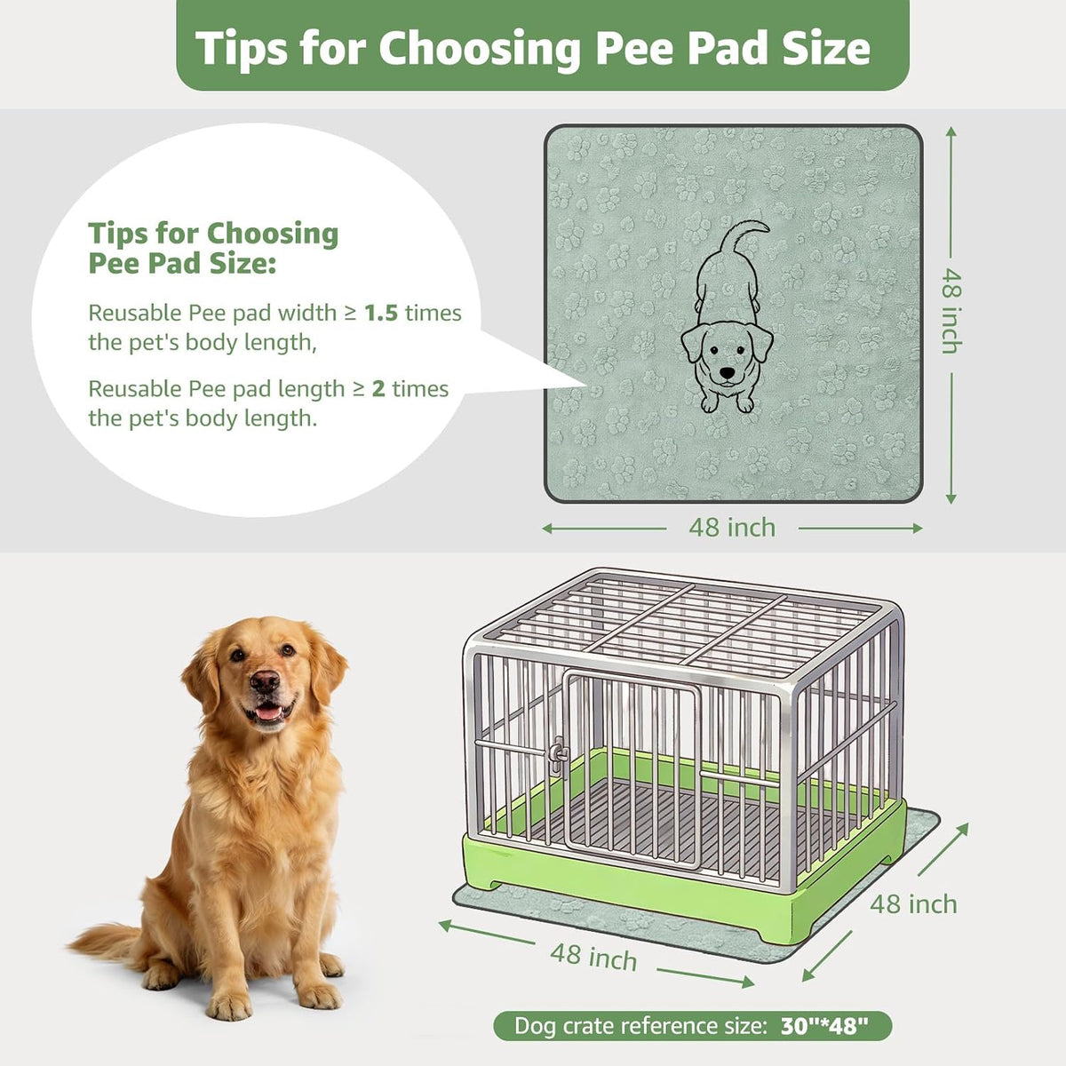 LOOBANI reusable dog pad for whelping, puppy training, and crate protection.