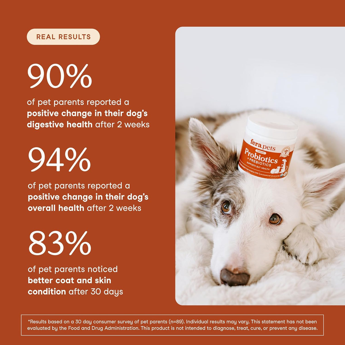 Fera Pets Organic Probiotics powder jar and scoop for dogs and cats.