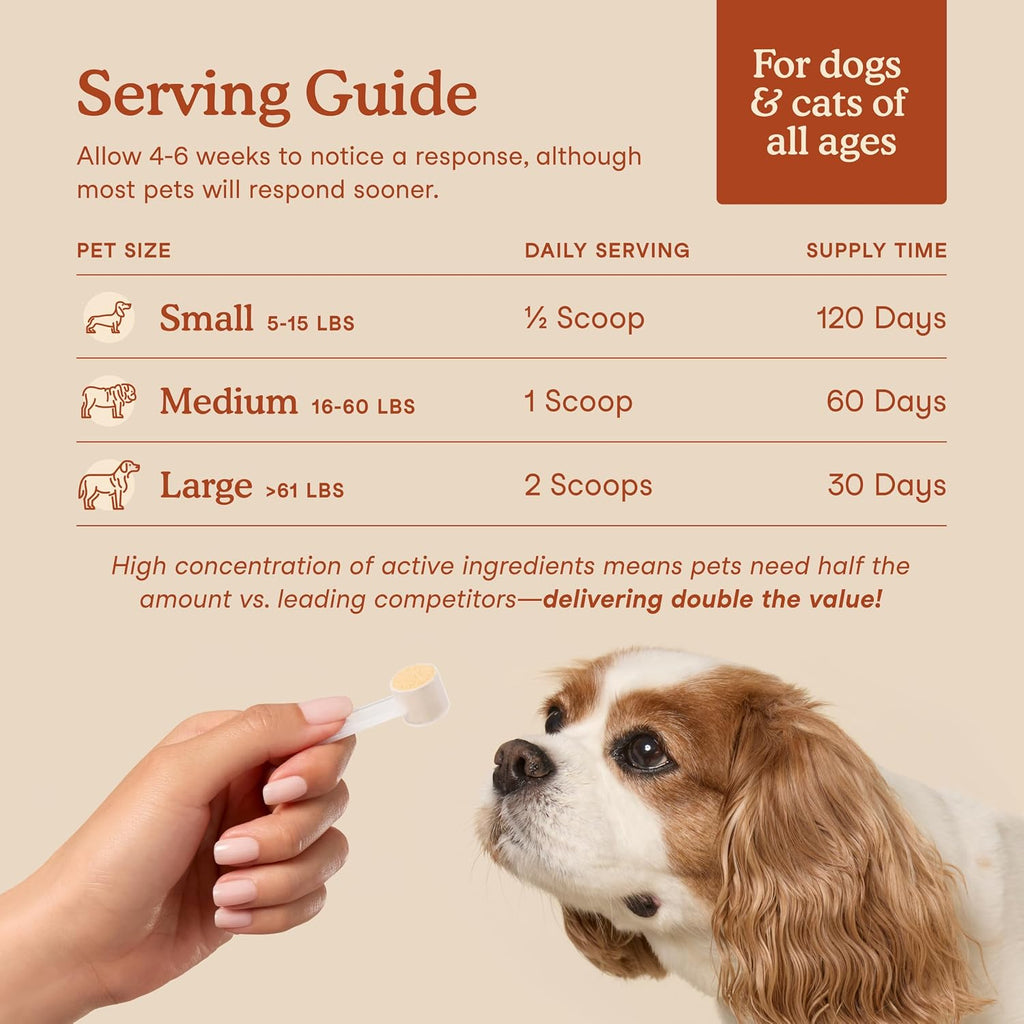 Fera Pets Organic Probiotics powder jar and scoop for dogs and cats.
