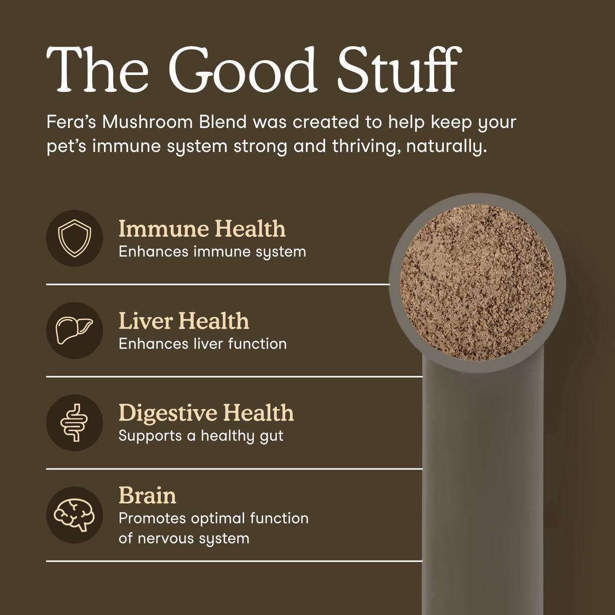 Fera Pets Organic Mushroom Powder for dogs and cats, 120 scoops.